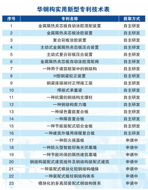 yl23455永利(集团)股份有限公司官网