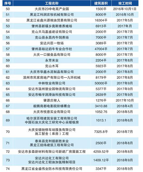 yl23455永利(集团)股份有限公司官网