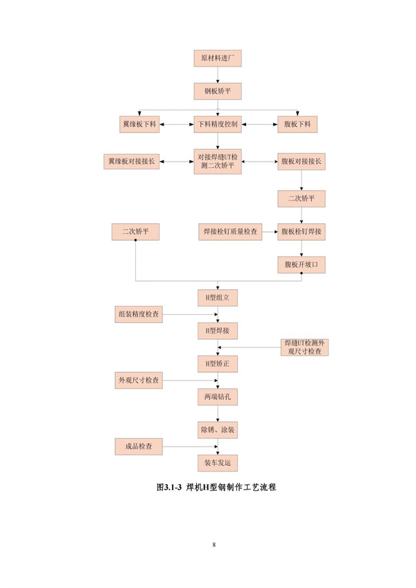 yl23455永利(集团)股份有限公司官网